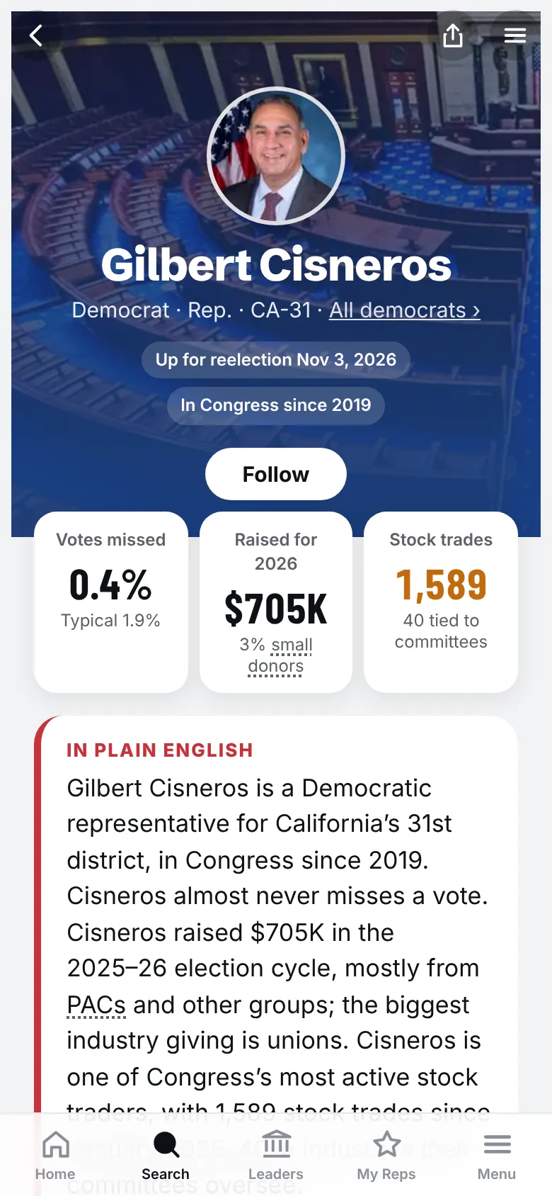 Profile of Rep. Gil Cisneros with 1,589 stock trades