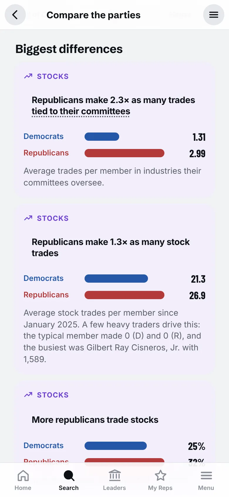 Senate comparison screen showing the biggest differences